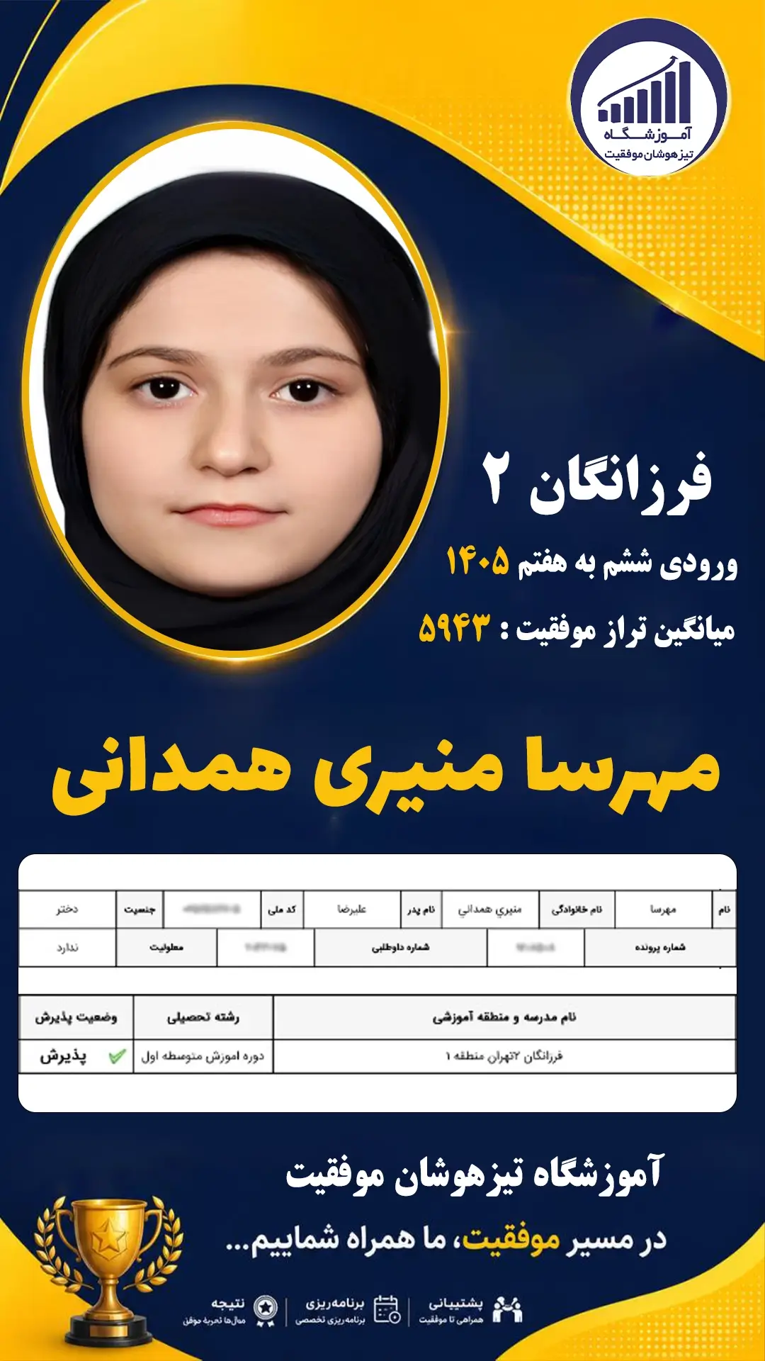 قبولی تیزهوشان سمپاد پایه ششم مهرسا منیری - آموزشگاه موفقیت ۱۴۰۵
