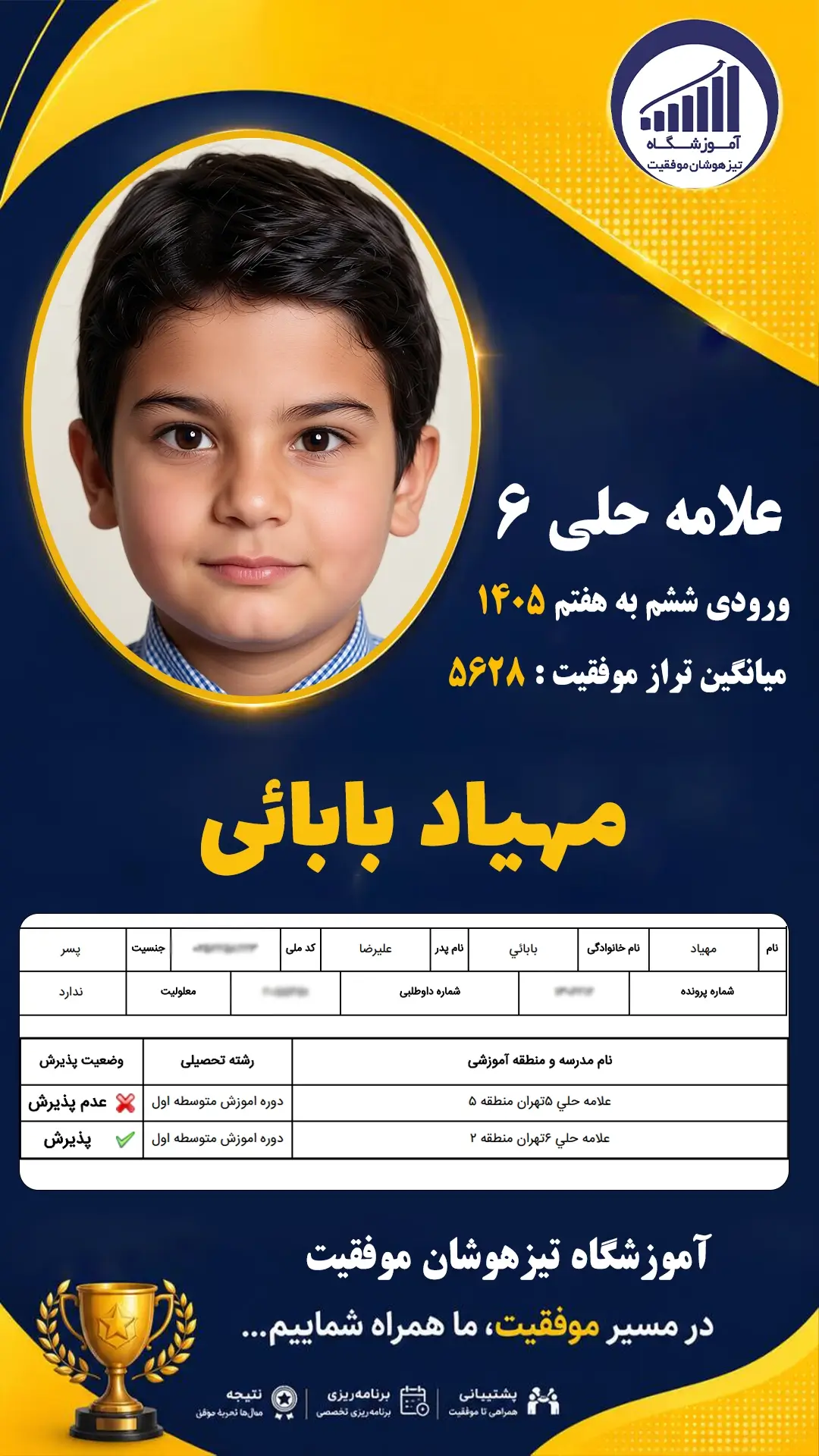 قبولی تیزهوشان سمپاد پایه ششم مهیاد بابائی - آموزشگاه موفقیت ۱۴۰۵