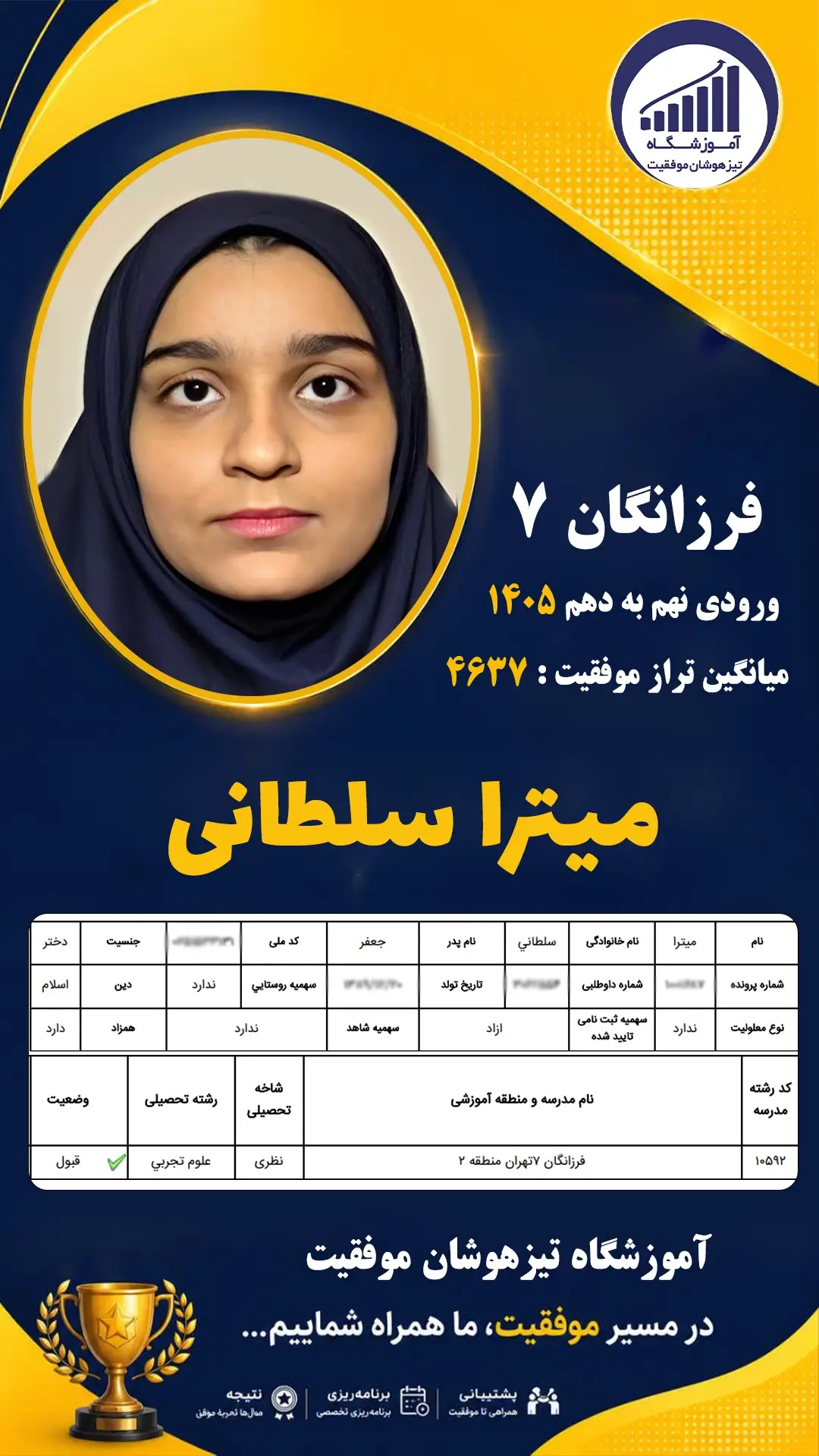 قبولی تیزهوشان نهم سمپاد میترا سلطانی - آموزشگاه موفقیت ۱۴۰۵