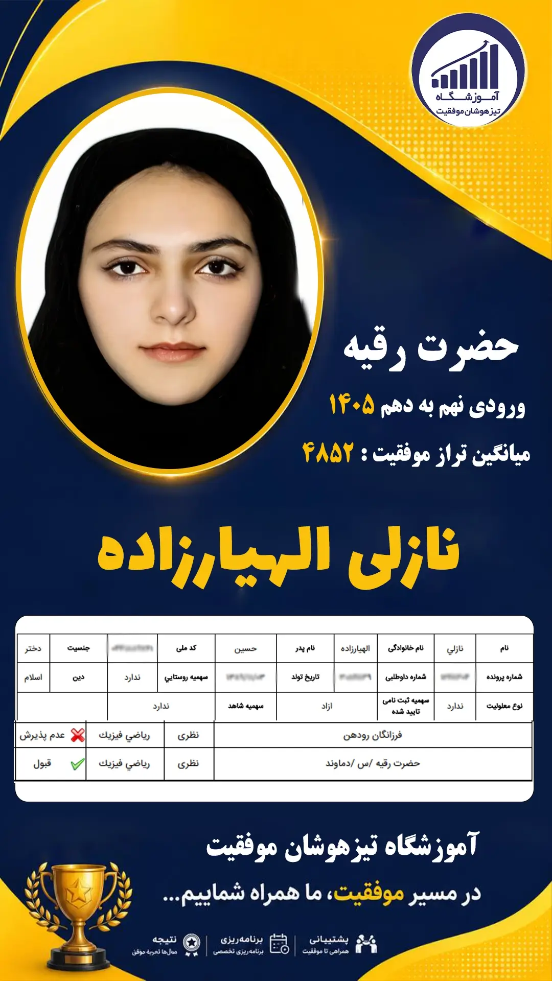 قبولی تیزهوشان نهم سمپاد نازلی الهیارزاده - آموزشگاه موفقیت ۱۴۰۵