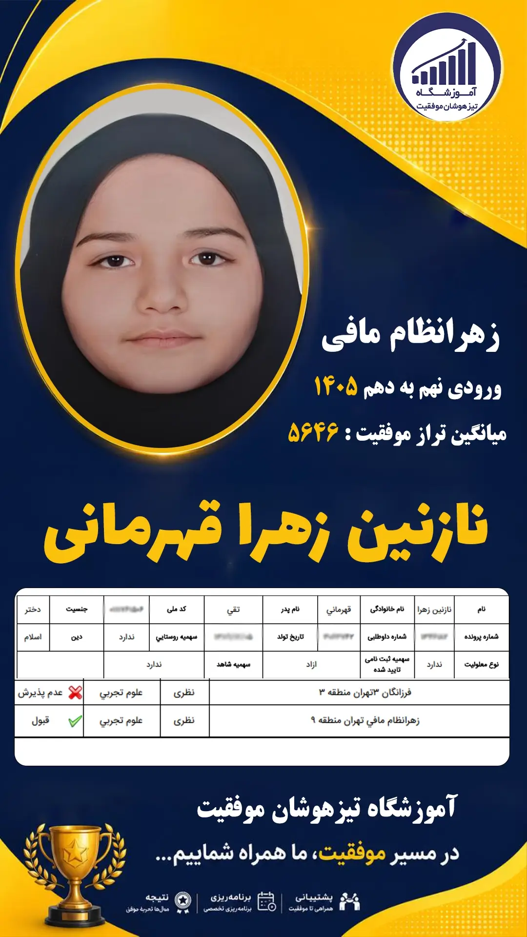 قبولی تیزهوشان نهم سمپاد نازنین زهرا قهرمانی - آموزشگاه موفقیت ۱۴۰۵
