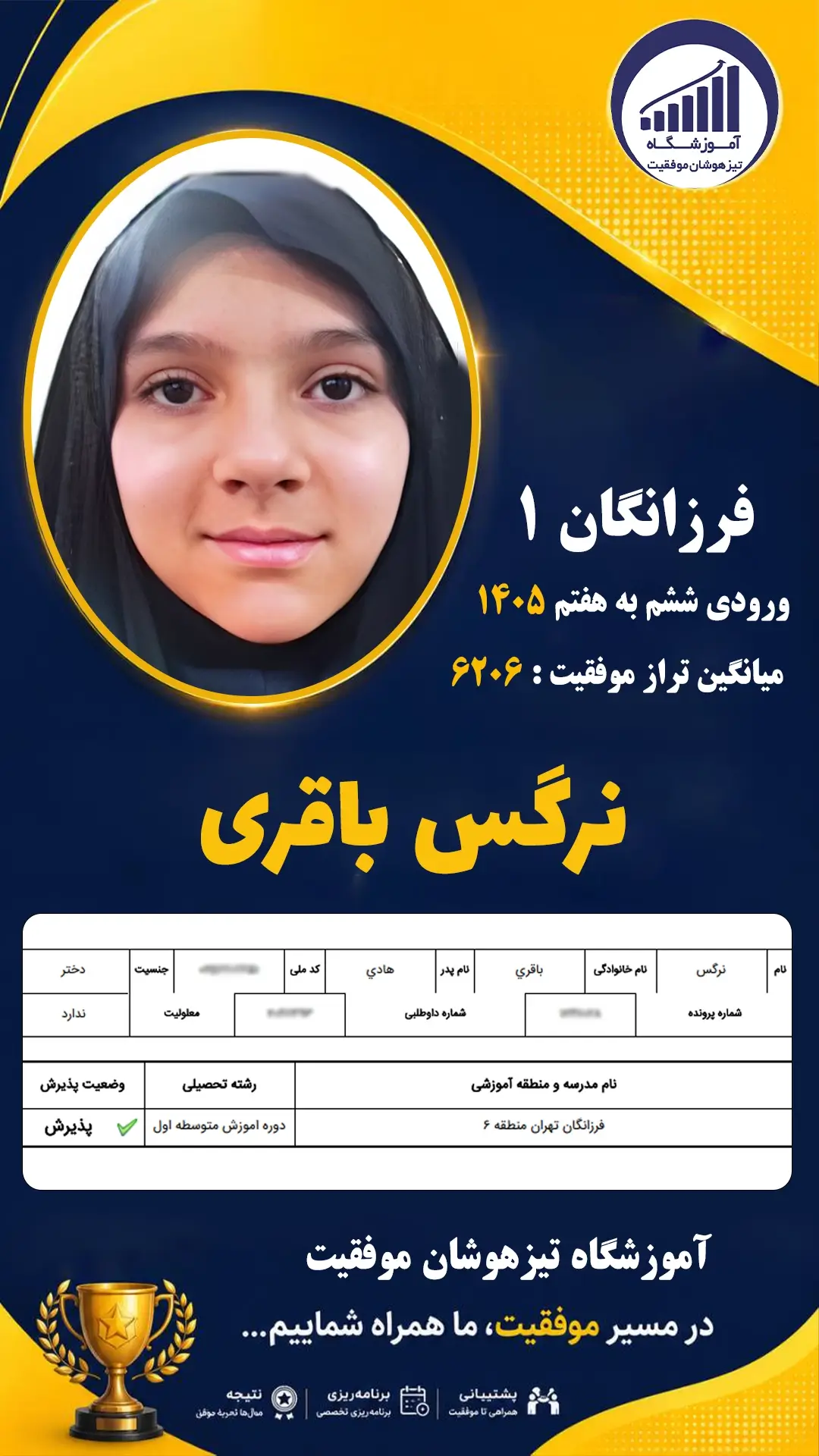 قبولی تیزهوشان سمپاد پایه ششم نرگس باقری - آموزشگاه موفقیت ۱۴۰۵