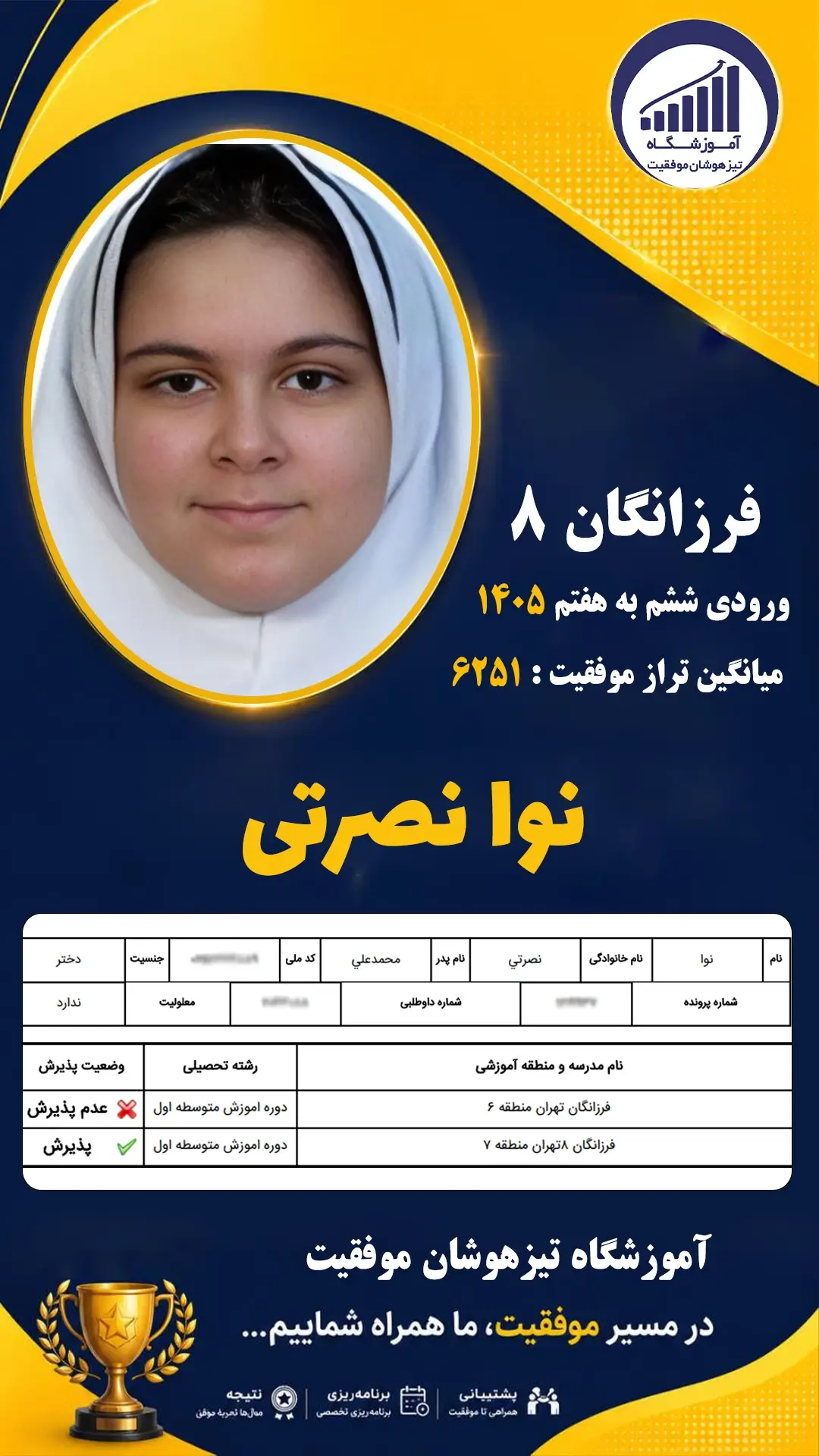 قبولی تیزهوشان سمپاد پایه ششم نوا نصرتی - آموزشگاه موفقیت ۱۴۰۵