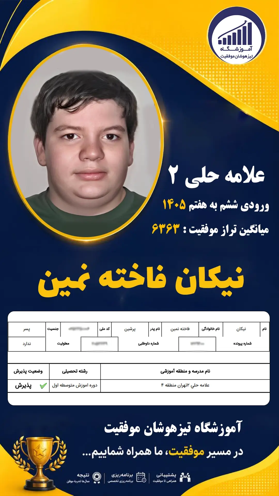 قبولی تیزهوشان سمپاد پایه ششم نیکان فاخته نمین - آموزشگاه موفقیت ۱۴۰۵