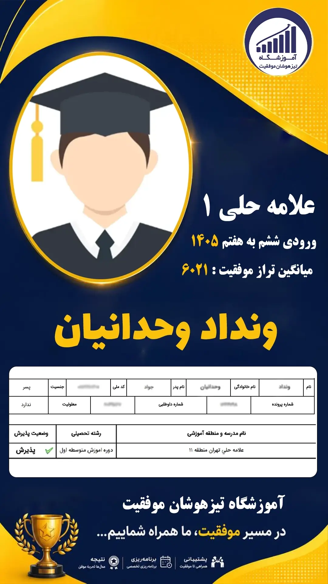 قبولی تیزهوشان سمپاد پایه ششم ونداد وحدانیان - آموزشگاه موفقیت ۱۴۰۵