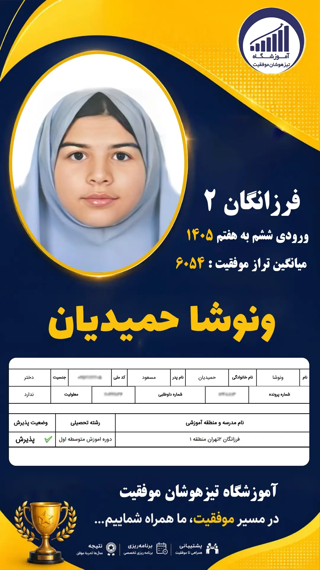 قبولی تیزهوشان سمپاد پایه ششم ونوشا حمیدیان - آموزشگاه موفقیت ۱۴۰۵