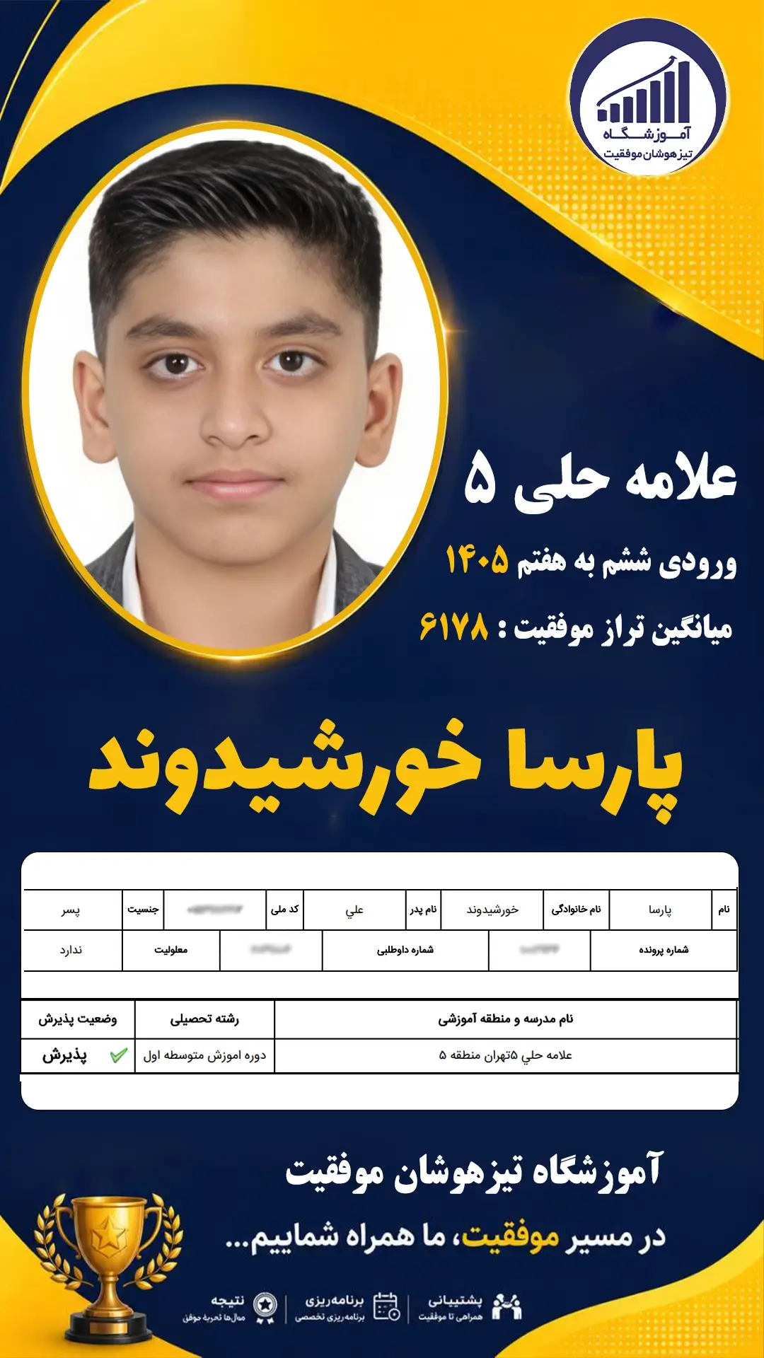 قبولی تیزهوشان سمپاد پایه ششم پارسا خورشیدوند - آموزشگاه موفقیت ۱۴۰۵