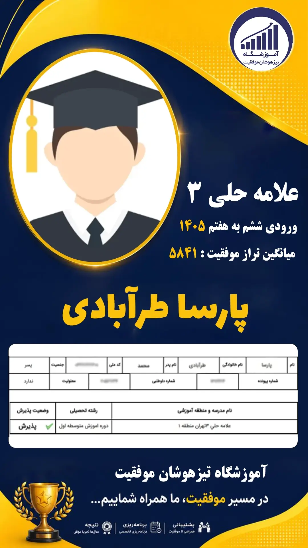 قبولی تیزهوشان سمپاد پایه ششم پارسا طرآبادی - آموزشگاه موفقیت ۱۴۰۵