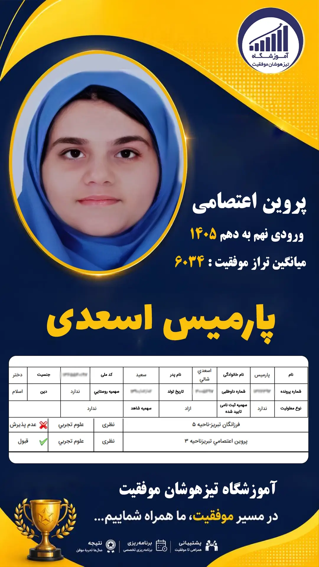 قبولی تیزهوشان نهم سمپاد پارمیس اسعدی - آموزشگاه موفقیت ۱۴۰۵