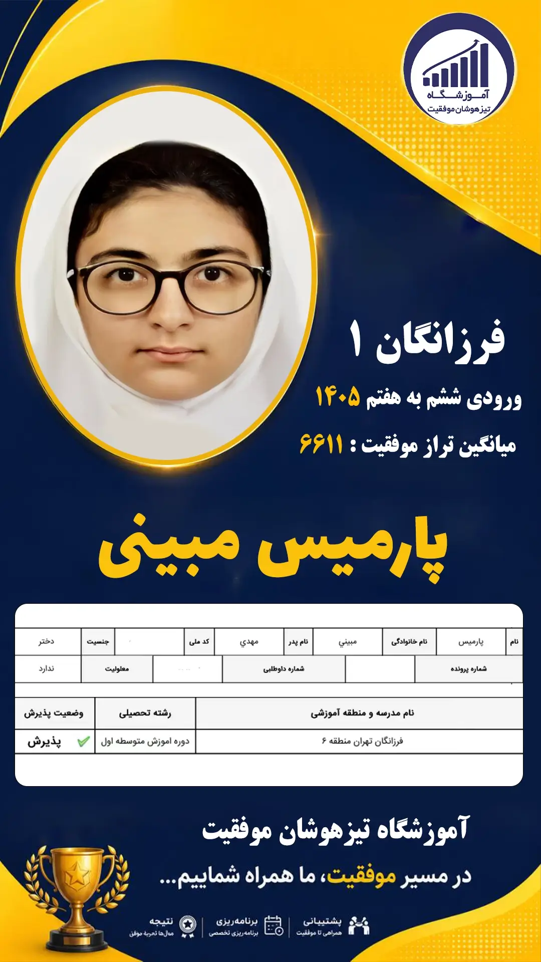 قبولی تیزهوشان سمپاد پایه ششم پارمیس مبینی - آموزشگاه موفقیت ۱۴۰۵