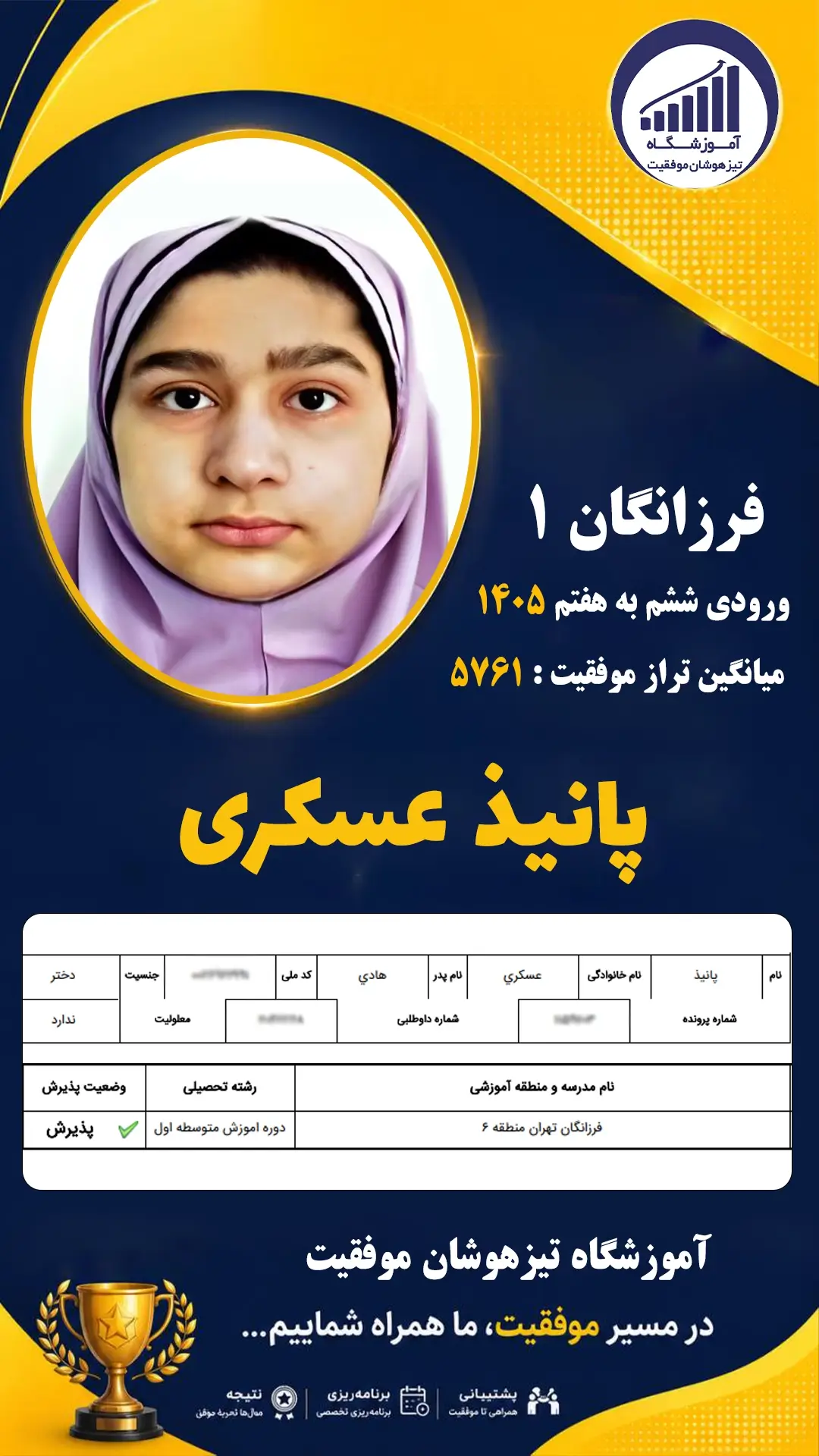 قبولی تیزهوشان سمپاد پایه ششم پانیذ عسکری - آموزشگاه موفقیت ۱۴۰۵