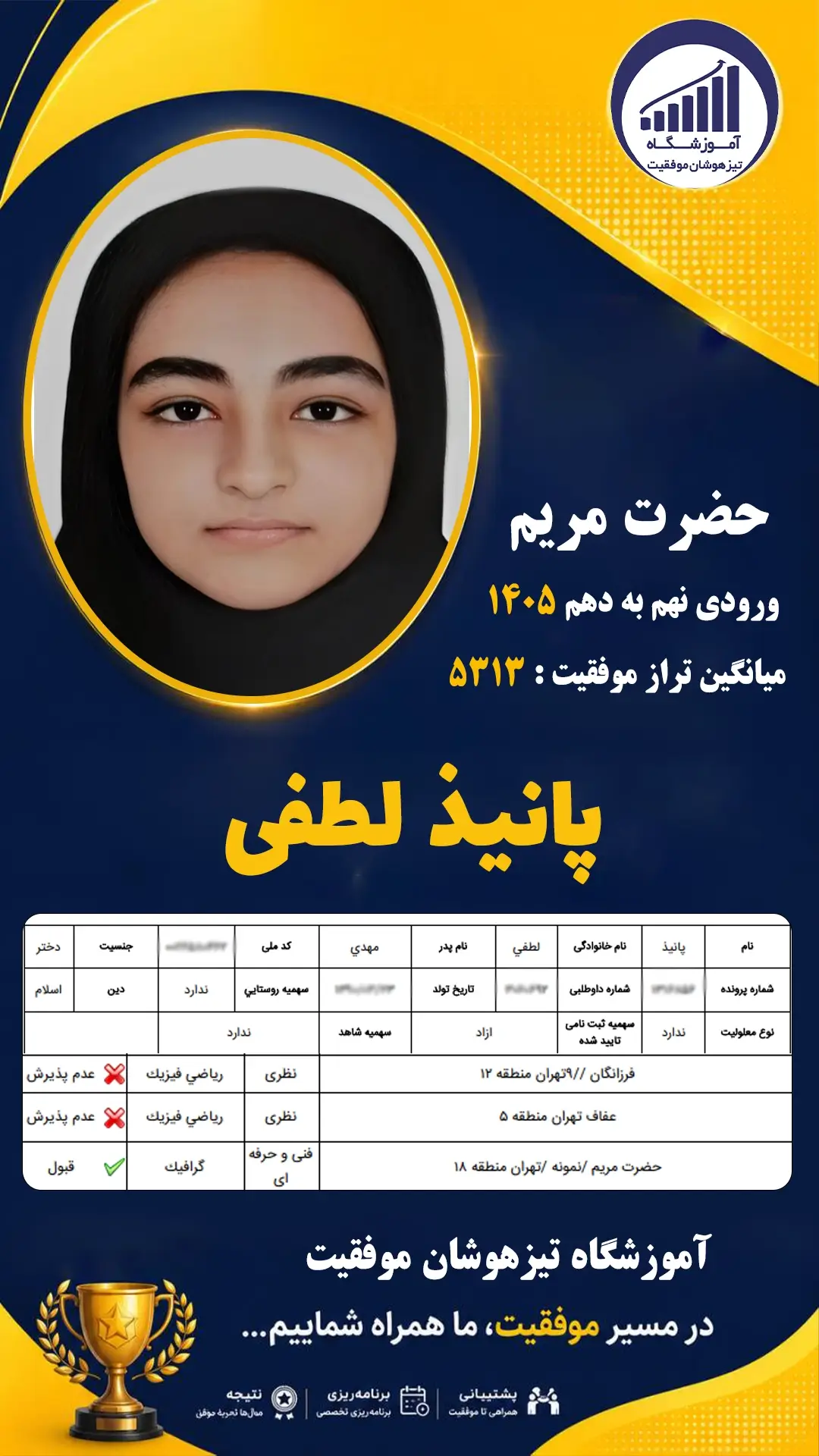قبولی تیزهوشان نهم سمپاد پانیذ لطفی - آموزشگاه موفقیت ۱۴۰۵