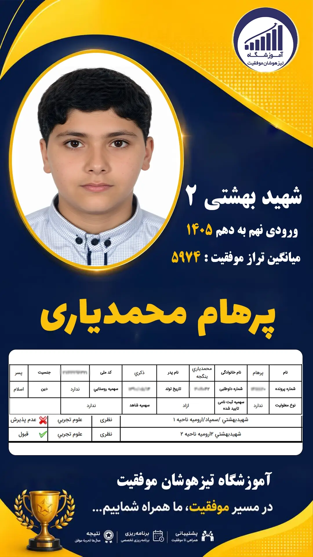 قبولی تیزهوشان نهم سمپاد پرهام محمدیاری - آموزشگاه موفقیت ۱۴۰۵