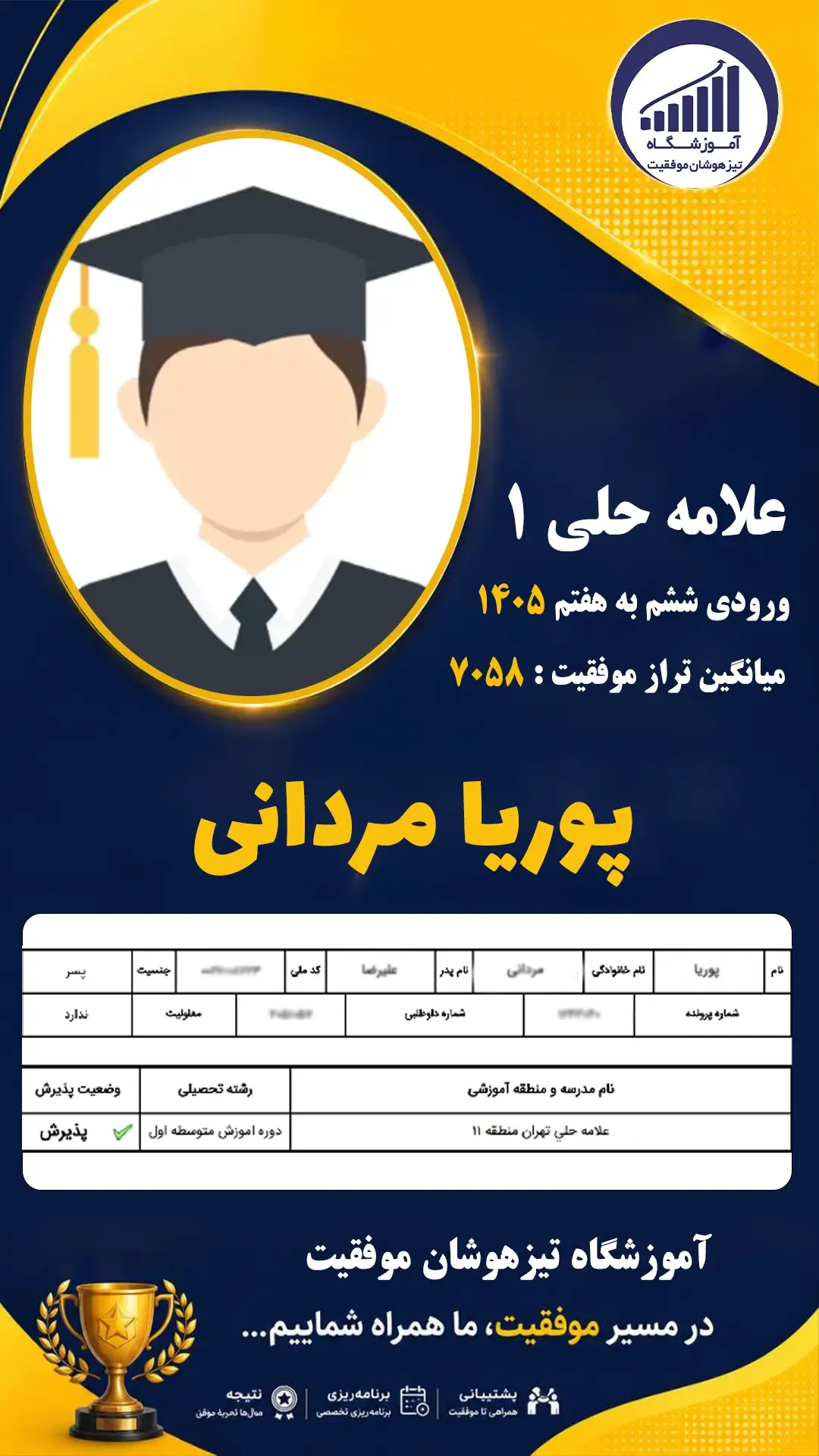 قبولی تیزهوشان سمپاد پایه ششم پوریا مردانی - آموزشگاه موفقیت ۱۴۰۵