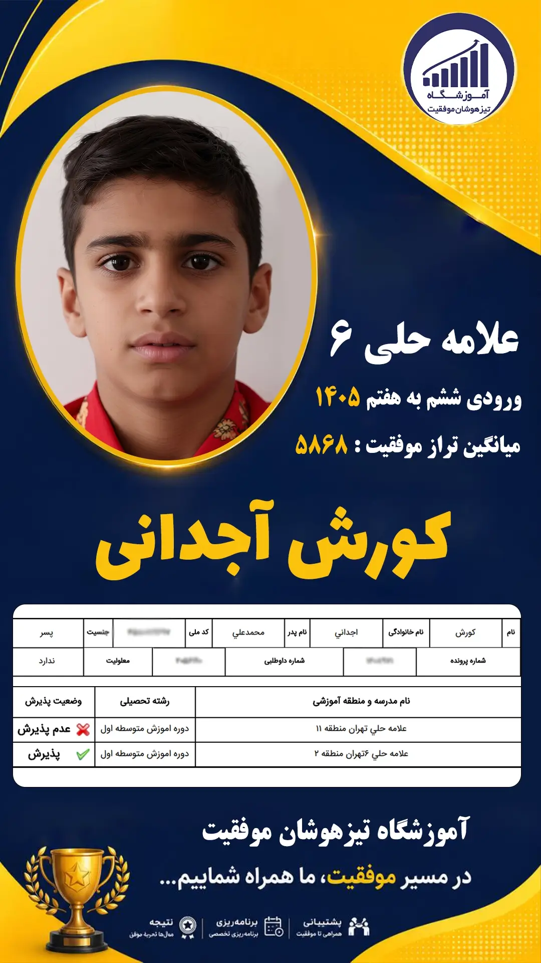 قبولی تیزهوشان سمپاد پایه ششم کورش آجدانی - آموزشگاه موفقیت ۱۴۰۵