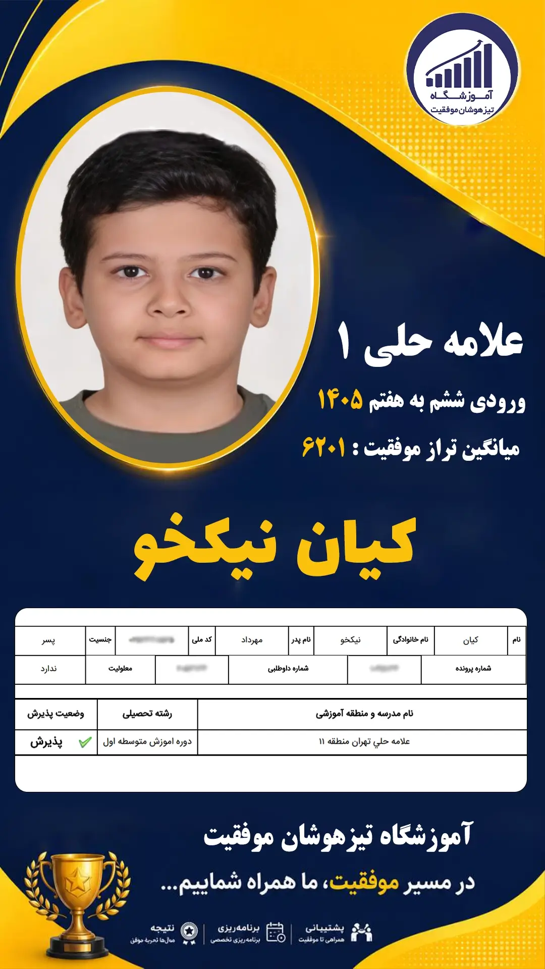 قبولی تیزهوشان سمپاد پایه ششم کیان نیکخو - آموزشگاه موفقیت ۱۴۰۵
