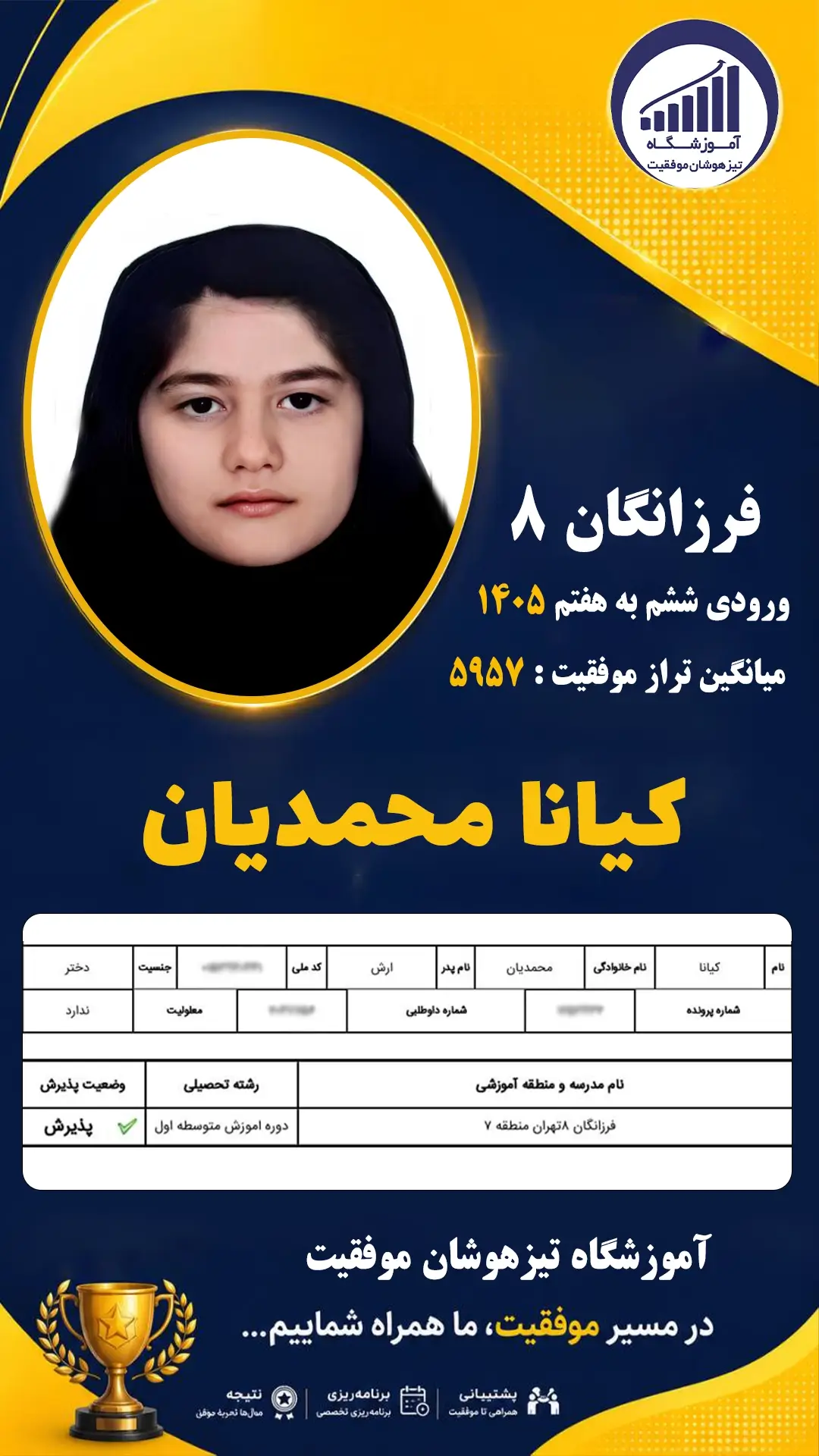 قبولی تیزهوشان سمپاد پایه ششم کیانا محمدیان - آموزشگاه موفقیت ۱۴۰۵