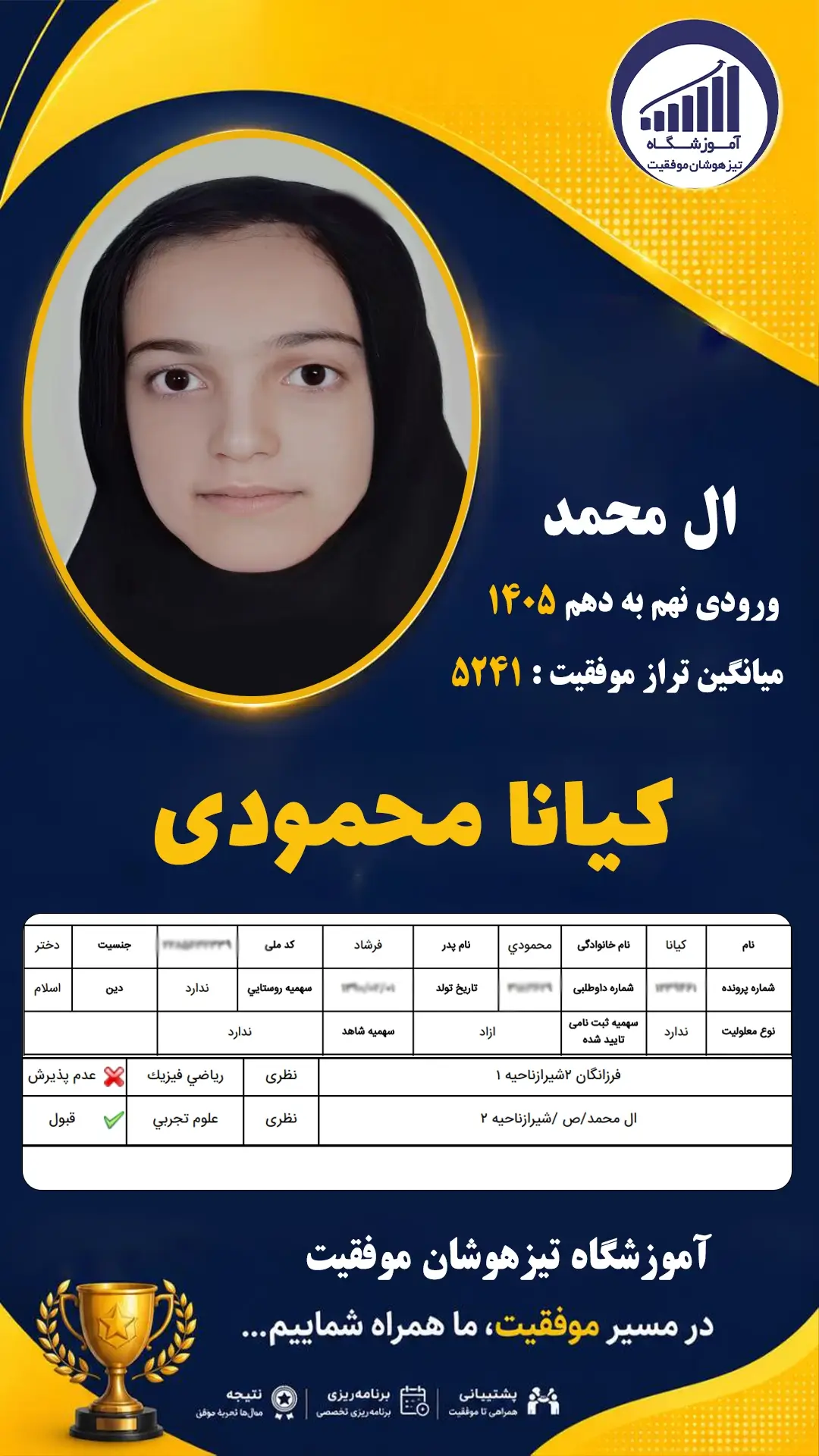 قبولی تیزهوشان نهم سمپاد کیانا محمودی - آموزشگاه موفقیت ۱۴۰۵