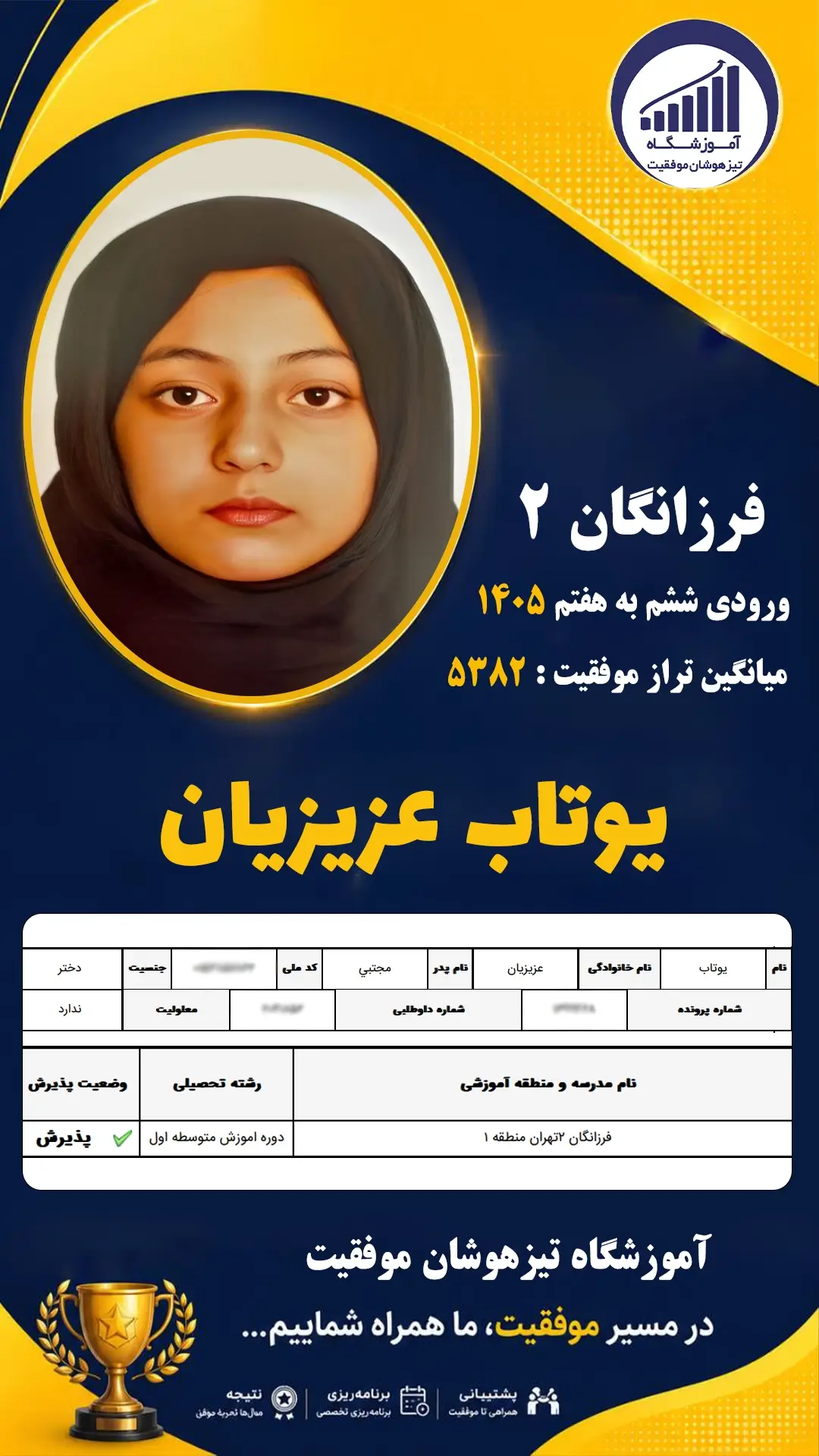 قبولی تیزهوشان سمپاد پایه ششم یوتاب عزیزیان - آموزشگاه موفقیت ۱۴۰۵